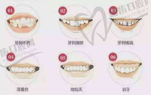 医生团队：个个都是