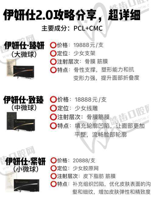 北京纯脂医疗美容冯斌医生技术优势之脂肪提纯