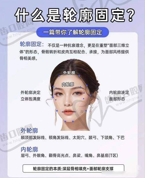 马永光医生技术优势:多年经验与创新融合