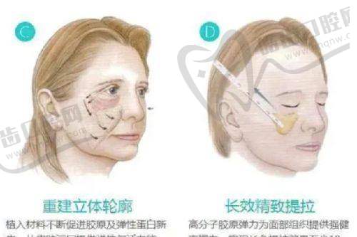 李志海医生的职称与声誉