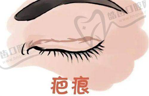 国内医学科学 院整形外科医院三个科室的设备和技术支持