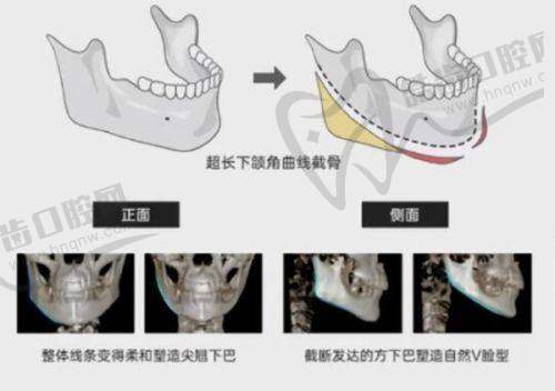 李志海医生的顾客好评