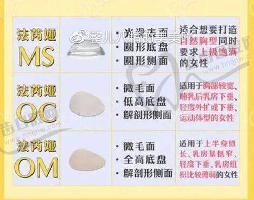 点阵激光和黄金微针技术特色的区别