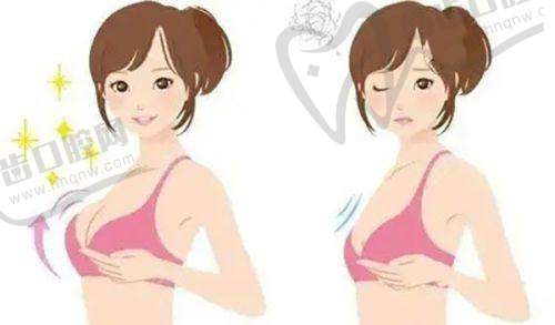 上海華美與伊婉V婉美玻尿酸相關其他類型收費價格參考