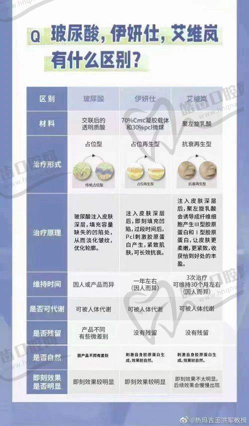 上海華美醫(yī)療美容醫(yī)院祛眼袋真人實(shí)例二