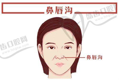 国内医学科学 院整形外科医院整形美容科的服务内容及优势
