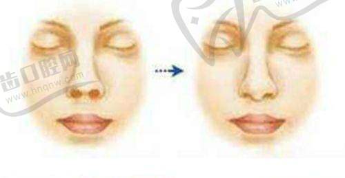 李志海医生的口碑评价及反馈内容