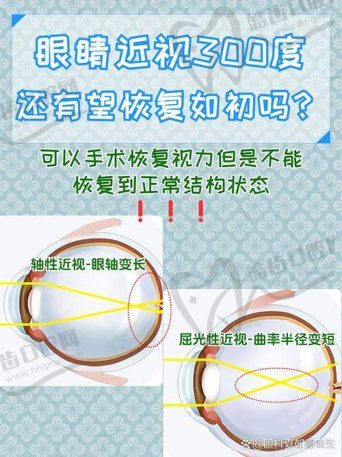 新疆维吾尔自治区人民医院眼科项目特色