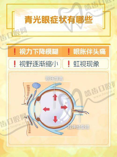 新疆维吾尔自治区人民医院眼科怎么样，口碑评价如何？