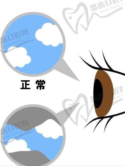 新疆医 科 大学第五附属医院眼科基本信息