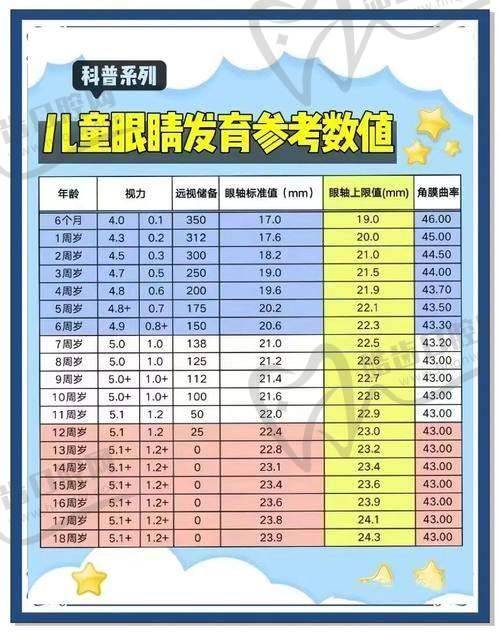 新疆医 科 大学中医学校眼科口碑好不好？附真实患者口碑评价