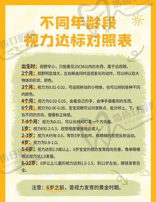 新疆维吾尔自治区人民医院眼科价格表