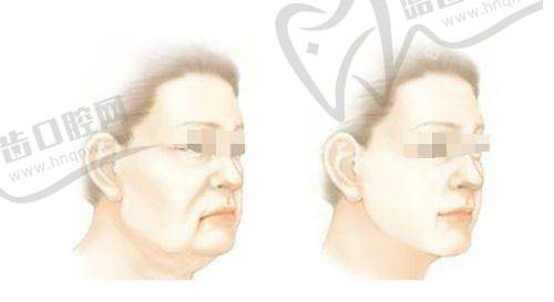 陈丹医生执医荣誉
