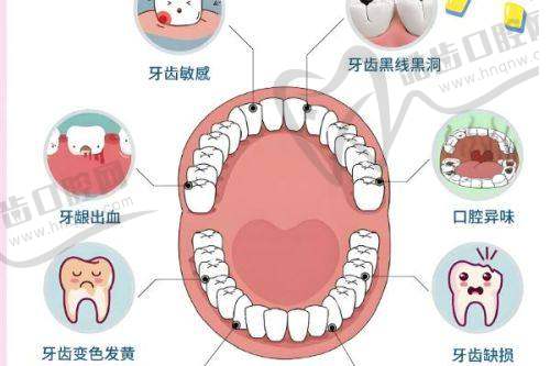 阿拉尔三团葛瑞杰口腔诊所真人口碑评价怎么样？
