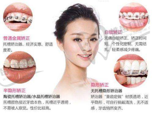结语：标准的牙齿咬合图片的意义