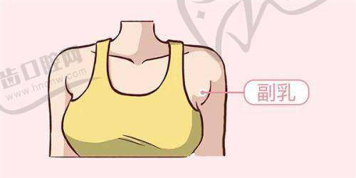 北京悦然医疗美容诊所王洋医生的坐诊医院详情