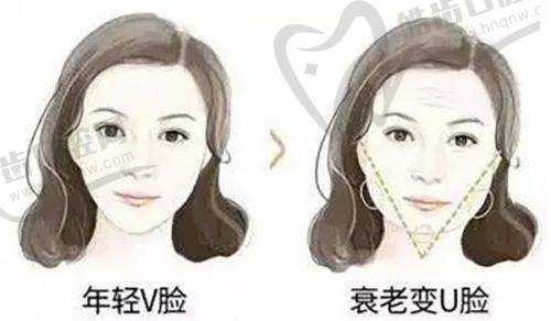 北京悦然医疗美容诊所王洋医生的口碑评价与反馈