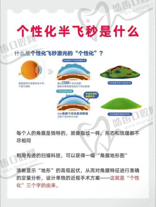 一、重庆南岸爱成眼科怎么样？