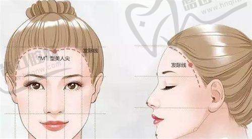 魏春华医生擅长的广泛项目