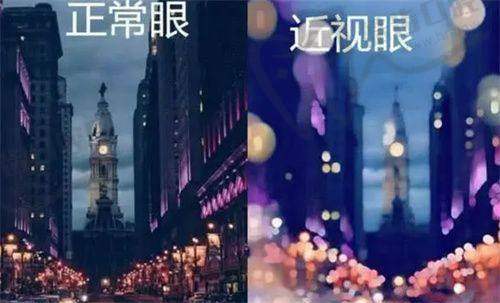 上海和睦家医院（长宁院区）眼科地址电话营业时间