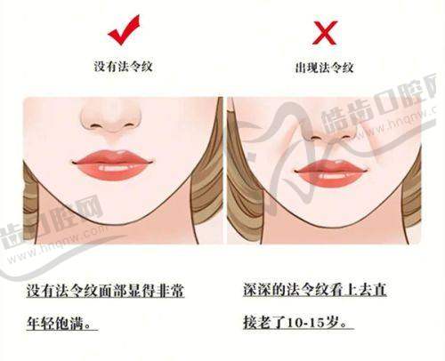 上海華美醫(yī)院吸脂瘦身醫(yī)生有何獨(dú)特技術(shù)