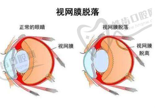 上海和睦家医院（静安院区）眼科地址电话营业时间