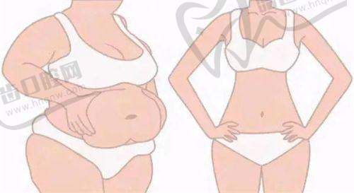 地区差异对丁丁注射玻尿酸费用的作用