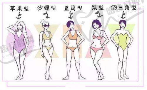 男性去势手术获益分析：手术带来的好处