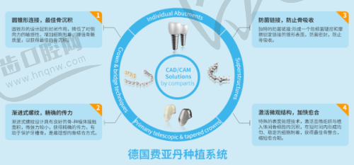 南京烤瓷牙多少钱一颗价格表2025：烤瓷牙价格影响因素