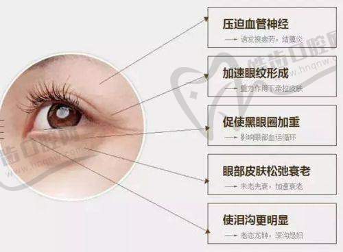 广州艺星医美2025价目表曝光！眼综合9999起，肋软骨隆鼻39800，热玛吉6999抢鲜看
