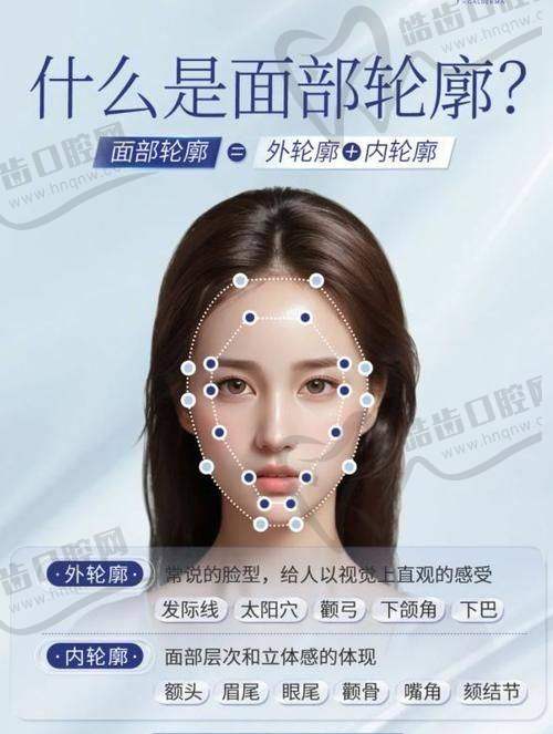 上海悦目佳容整形吕京陵医生坐诊医院