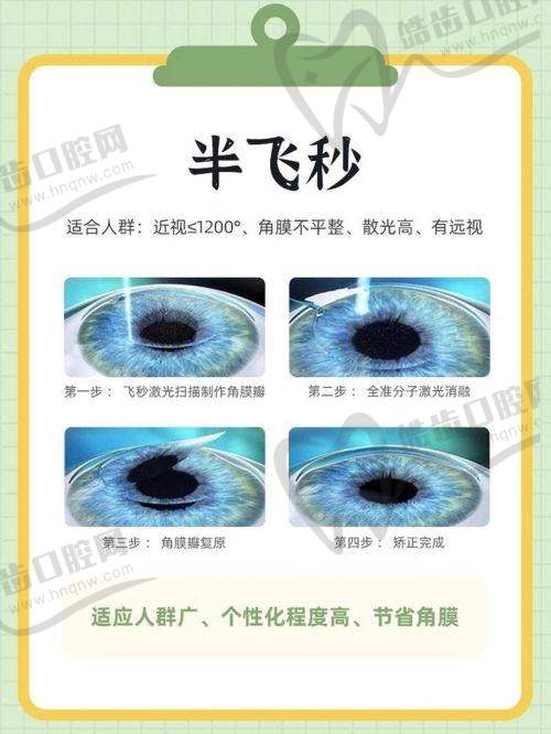 杭州市萧山区第三人民医院眼科基本信息
