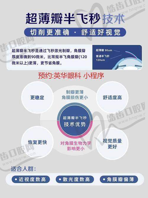 苏州大学附属第一医院十梓街院区眼科基本信息