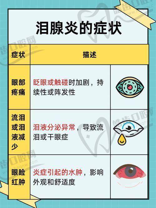 北京大学深圳医院眼科基本信息