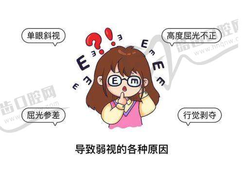 杭州萧山六里桥医院-章氏眼科口碑如何