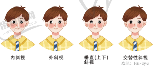 昆山爱尔眼鼻喉医院诊疗项目