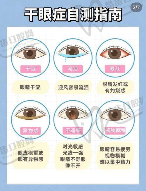 杭州萧山六里桥医院-章氏眼科预约挂号