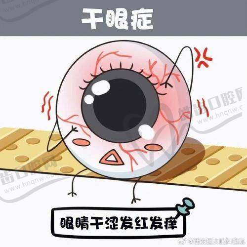 深圳市第二人民医院眼科特色技术及服务