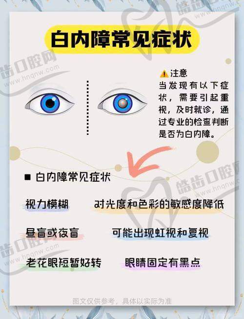 北京大学深圳医院眼科特色技术及服务
