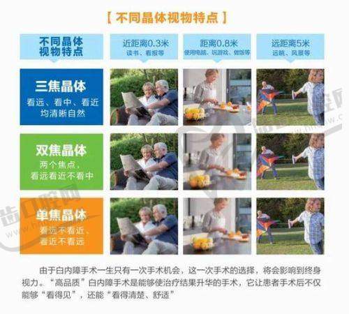 昆山爱尔眼鼻喉医院地址电话及周边路线设施