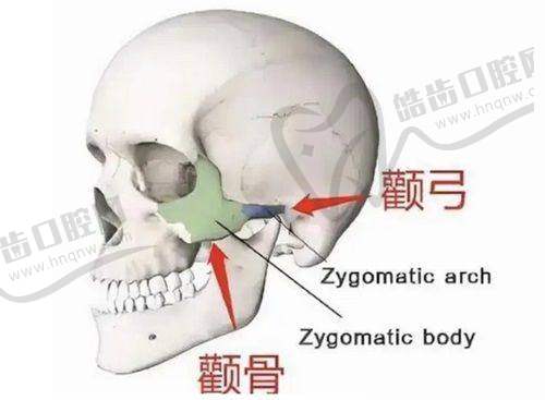2、重庆长城骨科医院是正规医院吗？