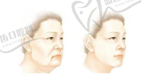 国内更好的男科医院排名第一之重庆星荣价格优势