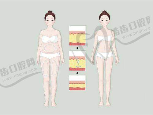 二、南宁亚太医疗美容医院正规吗？来看看医院资质：