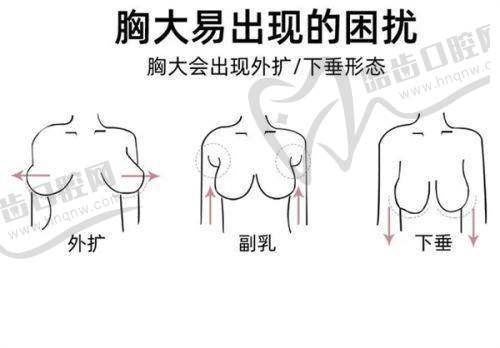 六、輕薄針與其他醫(yī)美項目的協(xié)同作用——減少“依賴感”的技巧