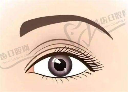 1、重庆长城骨科医院怎么样？