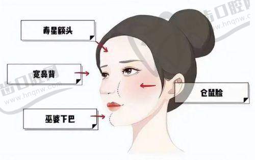 4、重庆万州丽佳星医美医院特色项目及技术优势