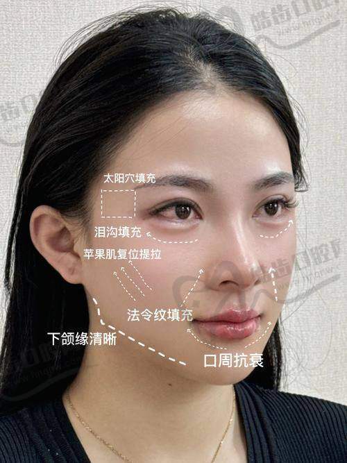 安在勋医生的顾客好评实例