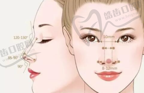 总结：李信锋鼻修复真的做得好吗？答案藏在实例与口碑里