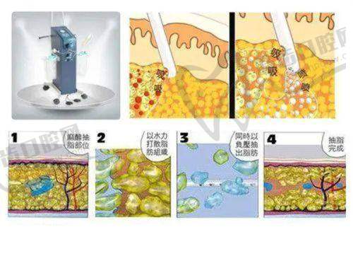 李健医生的顾客好评分享