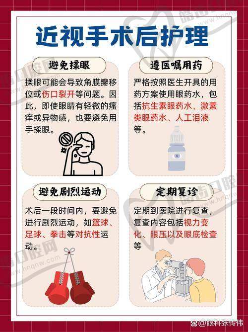 无锡市中医医院眼科价格表